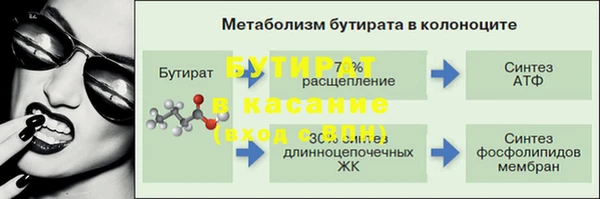кокс Арсеньев